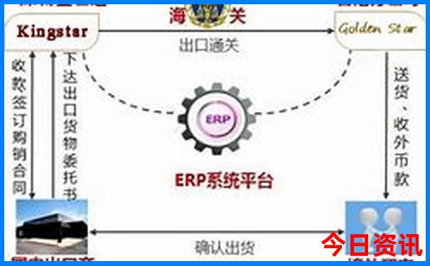 天肖是哪六个生肖